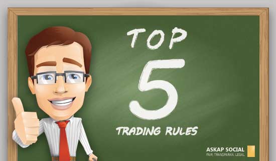 Top 5 Trading rules ala Robert H Meier