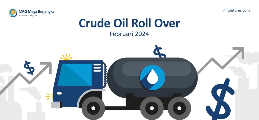 Pemberitahuan Crude Oil Roll Over Februari 2024