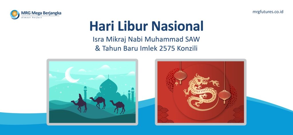 Withdrawal Nasabah Selama Libur Isra Mikraj Nabi Muhammad SAW & Cuti Bersama Tahun Baru Imlek 2024