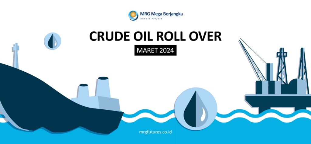Pemberitahuan Crude Oil Roll Over Maret 2024